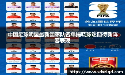 中国足球明星最新国家队名单揭晓球迷期待新阵容表现